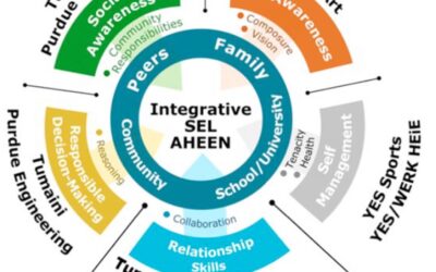 DEPA – Integrative Social-Emotional-Learning for Displaced Youth